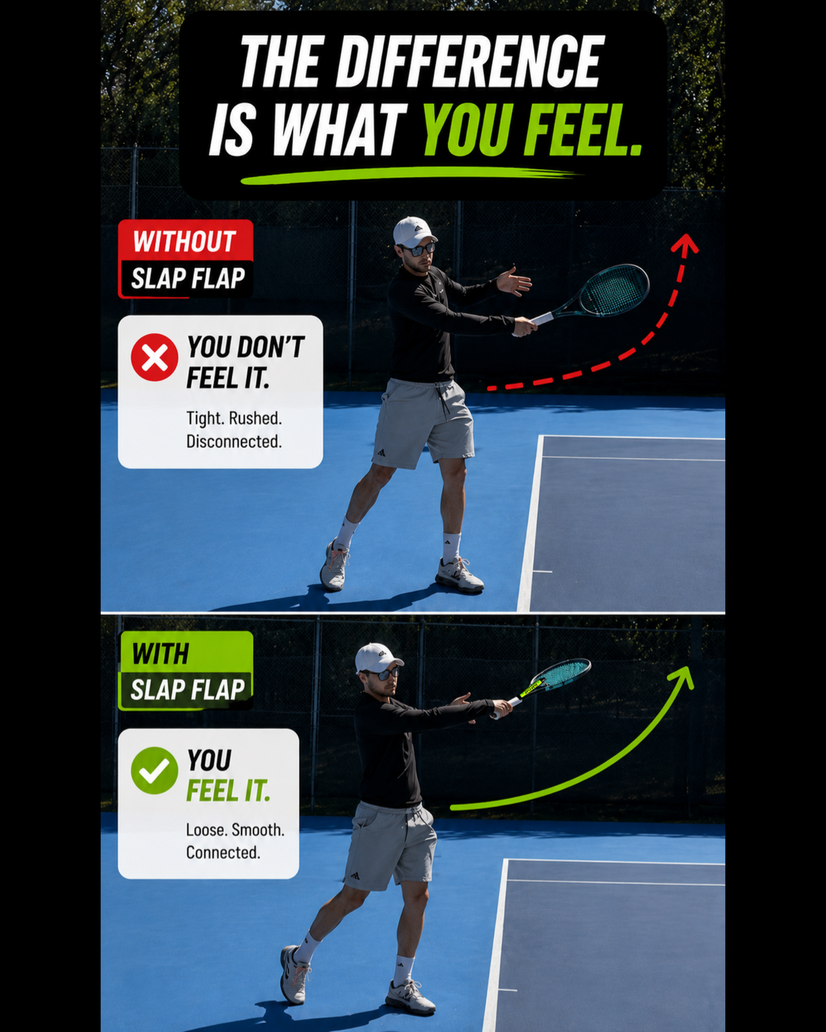 Tennis player comparison showing swing feel without and with the SLAP FLAP tennis swing trainer